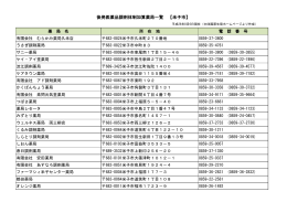後発医薬品調剤体制加算薬局一覧 【米子市】