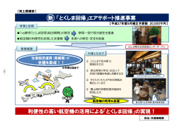 新 「とくしま回帰」エアサポート推進事業 利便性の高い航空機の