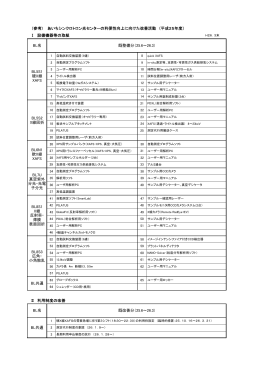 （参考) あいちシンクロトロン光センターの利便性向上に向けた改善活動