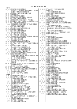 沿 革 概 要