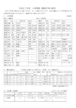 平成27年度 人事異動（離着任等の報告）