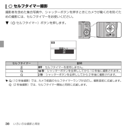 h セルフタイマー撮影
