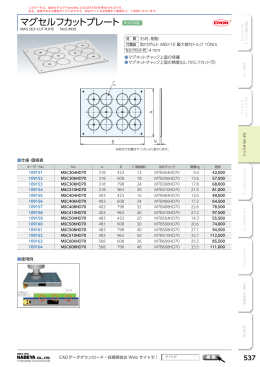 マグセルフカットプレート