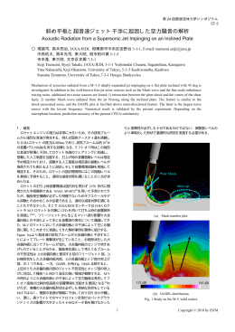 斜め平板と超音速ジェット干渉に起因した空力騒音の