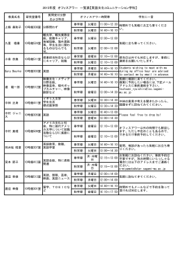 2015年度 オフィスアワー 一覧表【英語文化コミュニケーション学科】