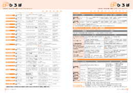 25 24 図書館 深谷グリーンパーク・パティオ（う574 ‐ 5000・火曜日休館