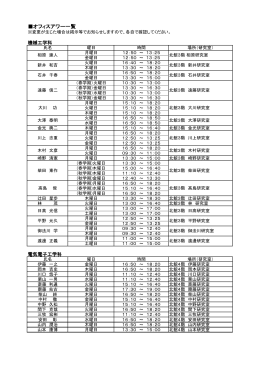 オフィスアワー一覧