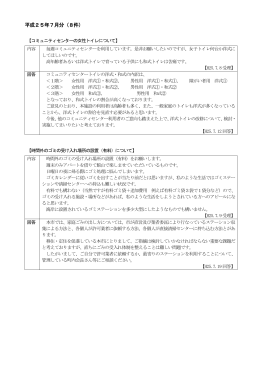 市長への手紙 平成25年7月分（PDF文書）