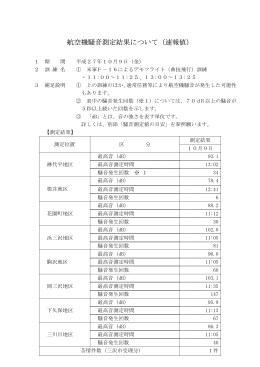 航空機騒音測定結果（10月9日分） [41KB pdfファイル]