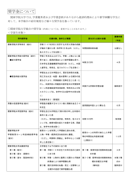 奨学金について - 関東学院大学