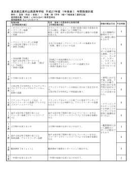 芸術 - 東京都立東村山西高等学校