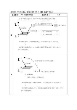 SU14391 「マスト論点」選抜！集中マスター講座 民法テキスト 該当箇所