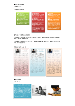 可児2名、 加茂4名（全員特色化合格）、 東濃実業6名