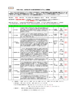 平成21年度 二松学舎大学 日本漢文教育研究プログラム 公開講座
