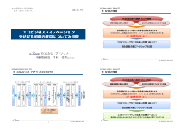 エコビジネス・イノベーション を妨げる組織内要因についての考察