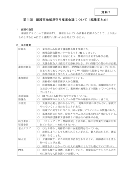 第 1 回 姫路市地域見守り推進会議について（結果まとめ） 資料1