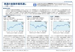 来週の金融市場見通し ： 9/28～10/2
