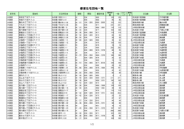 都営住宅団地一覧