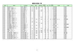 立川市
