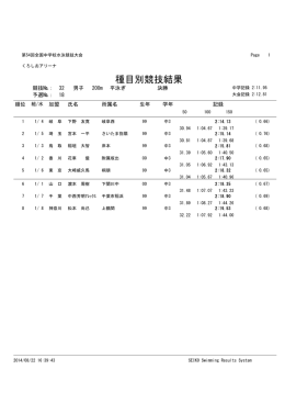 男子200m平泳ぎ決勝 - 第54回全国中学校水泳競技大会