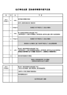 伝灯奉告法要 団体参拝事務手順予定表