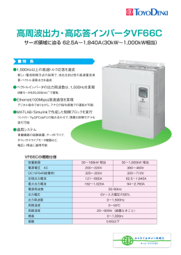 高周波出力・高応答インバータVF66C