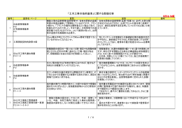 「土木工事の技術基準」に関する質疑応答