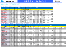 高麗海運ジャパン 株式会社