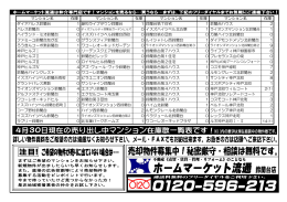レックス神戸北町 1 ラブリー鈴蘭台 0 北五葉パークホームズ 1 ワコーレ