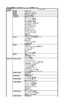 数多くの実績がございます