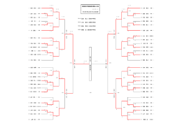 弘田 悠人 (高知中学校) 三本 竜也 (春野中学校) 唐岩