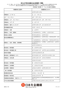 事業所名(カナ)