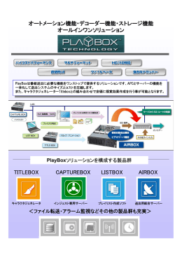 PlayBox(pdf ファイル,1.3 MB