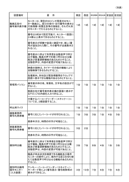 03 別表(PDF文書)