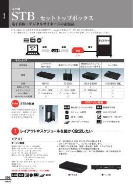 STB セットトップボックス