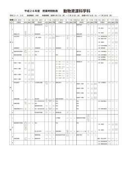 動物資源科学科
