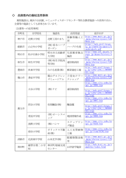 兵庫県内の廃校活用事例（別窓で開きます。）