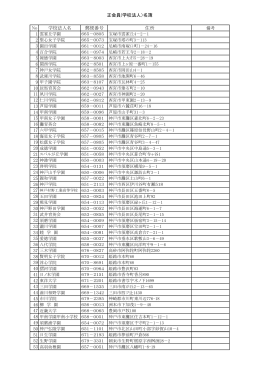 会員名簿