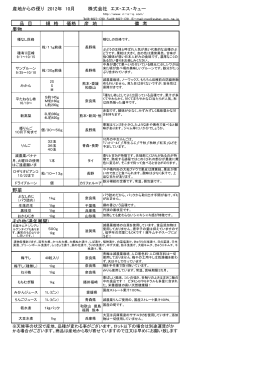 産地からの便り 2012年 10月 株式会社 エヌ・エス・キュー 品 目 規 格