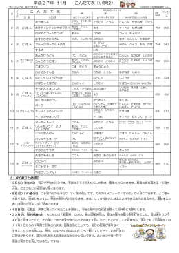 こんだてひょう