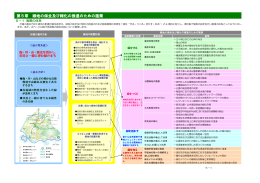 第5章‐緑地の保全及び緑化の推進のための施策 [5082KB pdf