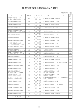 特別緑地保全地区（PDF：35KB）