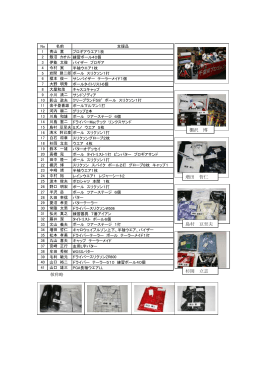プロからの支援品
