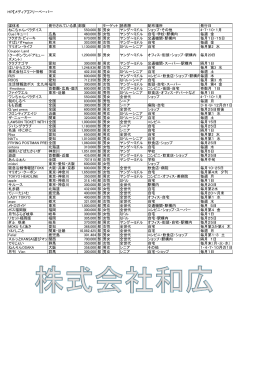 HP【メディア】フリーペーパー 媒体名 発行されている県 部数 ターゲット