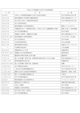 平成22年度遺族の会安中支部事業報告