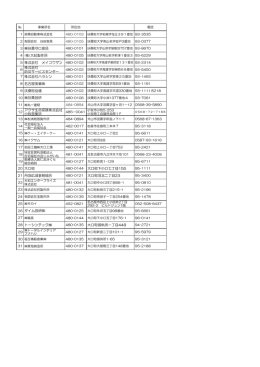 3 扶桑守口食品 4 (株)大紀製作所 5 株式会社 メイコウザン 480