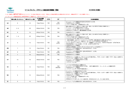 Worldspan ET INFO 2014-09-05