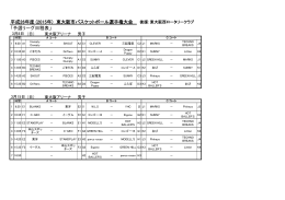 平成26年度 (2015年) 東大阪市バスケットボール選手権大会 「予選