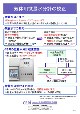 CERIの微量水分計校正装置 微量水分とは？ 現在までの動向 微量水分