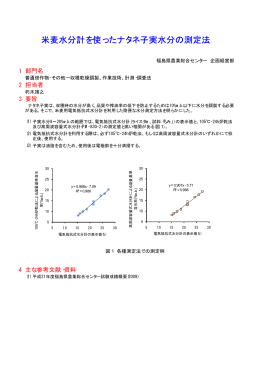 米麦水分計を使ったナタネ子実水分の測定法